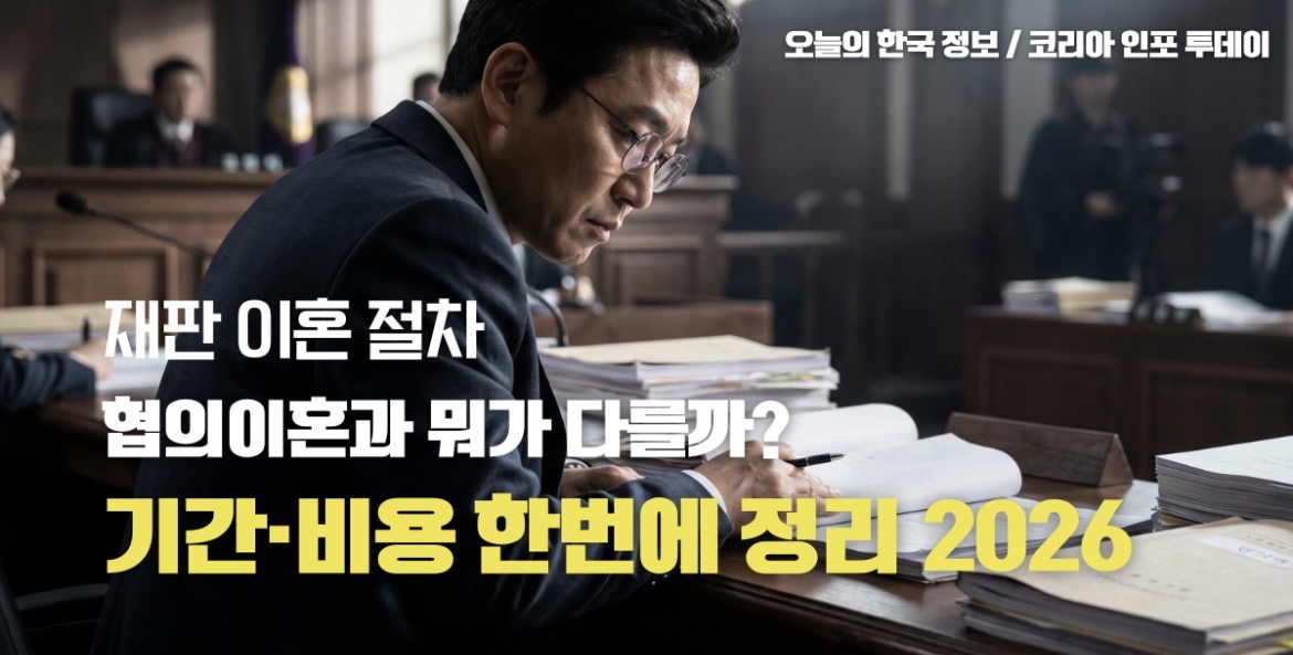 재판이혼 절차 기간 협의이혼 차이 2026년 소송 방법 총정리